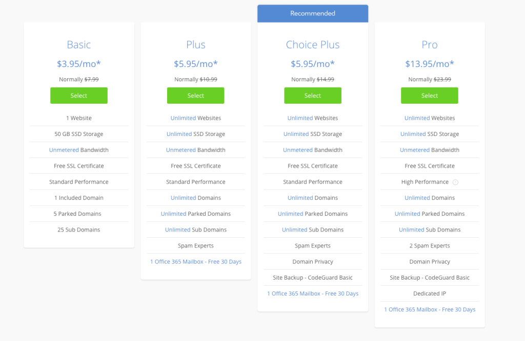 A variety of hosting plans from Bluehost